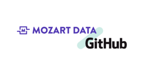 Mozart Data and GitHub in Words